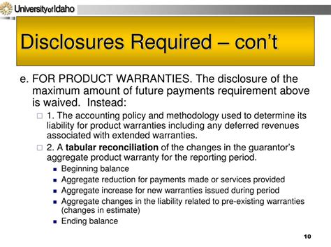 Disclosure Requirements For Guarantees